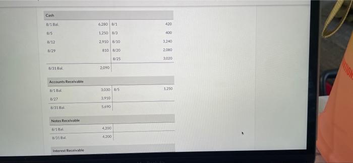completed. 24.980 Accumulated Depreciation-Equipment Accounts Payable Unearned Service Revenue Salaries and Wages