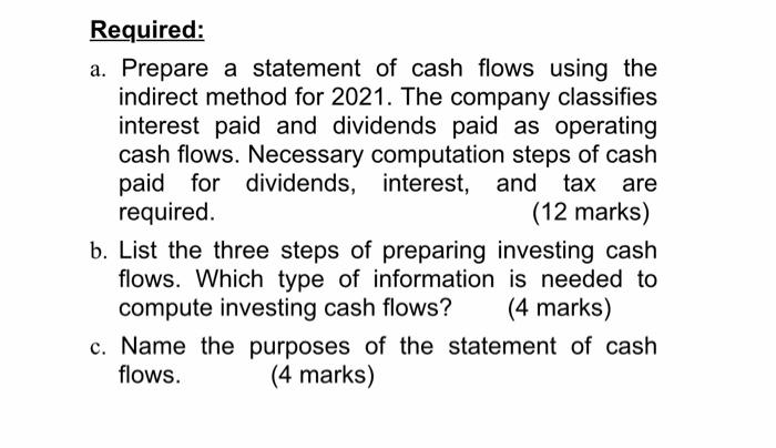 of cash flows for the year ended on 31 December 2021, the