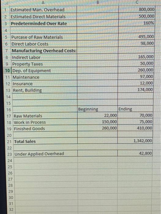 I followed the correct processes. Thank you! Gitano Products operates a job-order