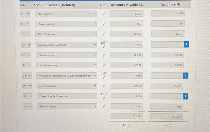 description of the numbers is used to fill out the chart KC