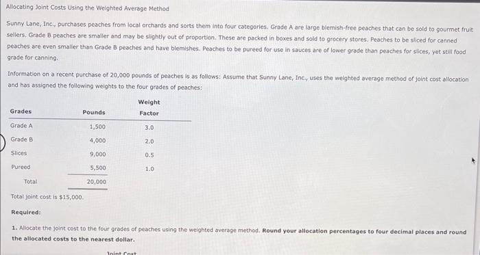 please help! 7 Allocating Joint Costs Using the Weighted Average Method Sunny