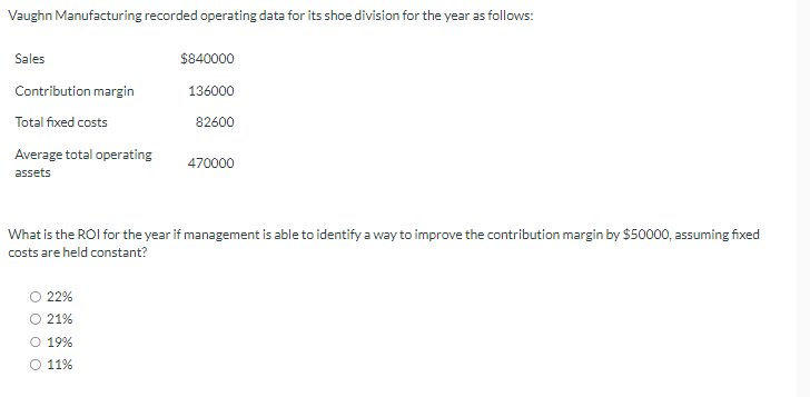  Vaughn Manufacturing recorded operating data for its shoe division for the