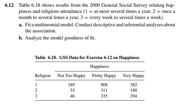 Must complete using a baseline logit model: 6.12 Table 6.18 shows results