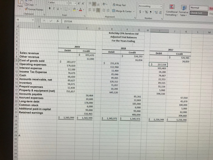 neeeex help creating Balance sheet for this adjusted trial balance. pleeez Wap