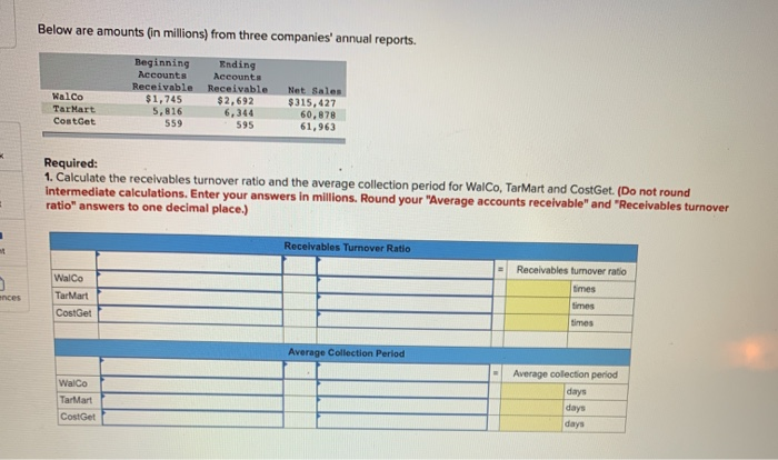  please explain ! :) Below are amounts (in millions) from three