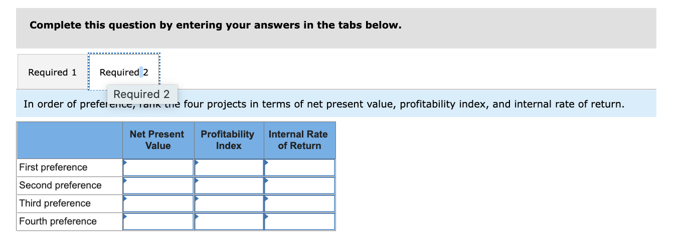 Projects [LO12-5] Oxford Company has limited funds available for investment and must