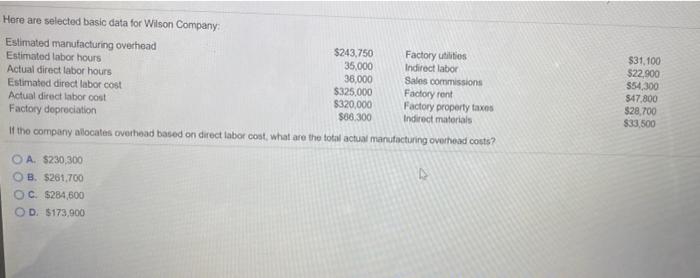  Here are selected basic data for Wilson Company Estimated manufacturing overhead