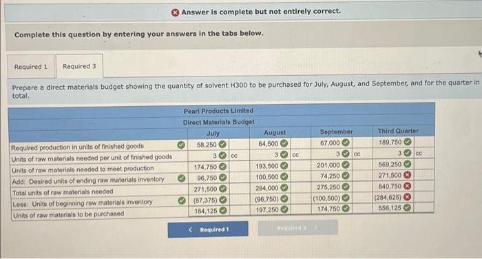 and Direct Materials Budgets (L08-3, L08-4) Pearl Products Limited of Shenzhen China,