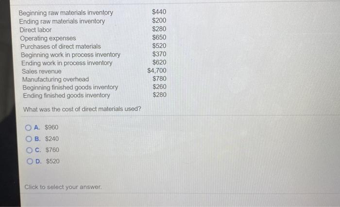  Beginning raw materials inventory Ending raw materials inventory Direct labor Operating