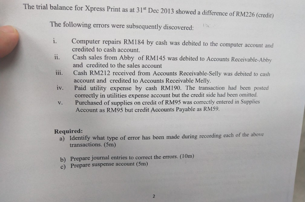 image text in transcribed