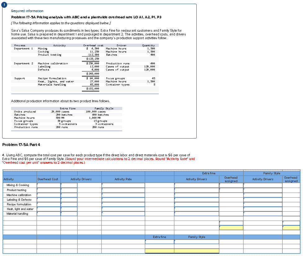 Required Information Problem 17-5A Pricing analyula with ABC and a plantvice