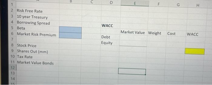 info tab. Aritional Merepis Run a 2 woy data table that examiner