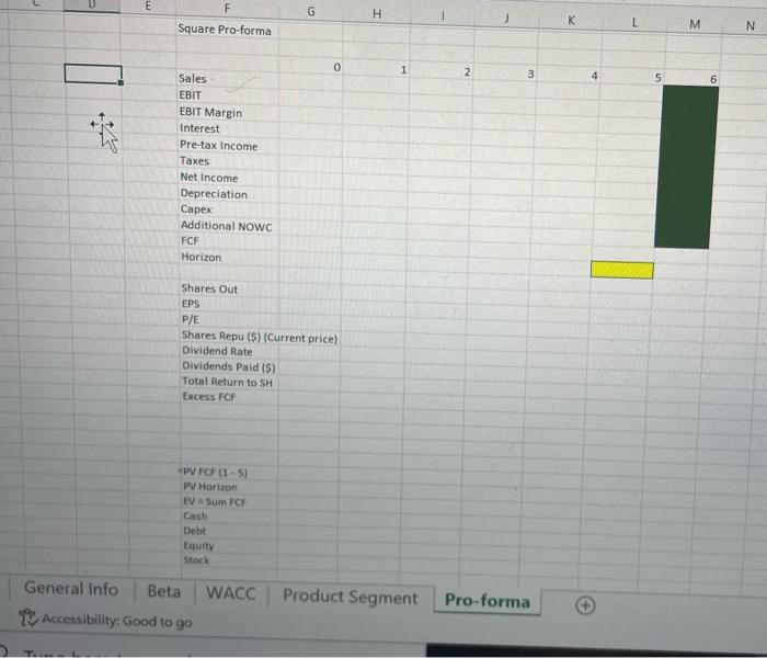 division CADM: Required Return = RFA + Beta MRP of Lacess Meturn