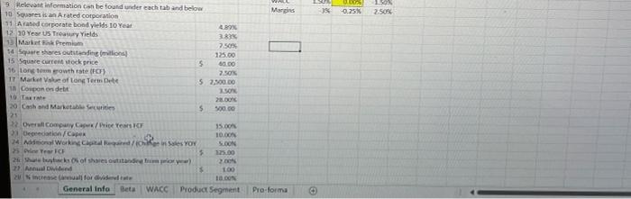 (Requited Hetum fork Free Rate) = Beta x (Expected Maket Retuan -