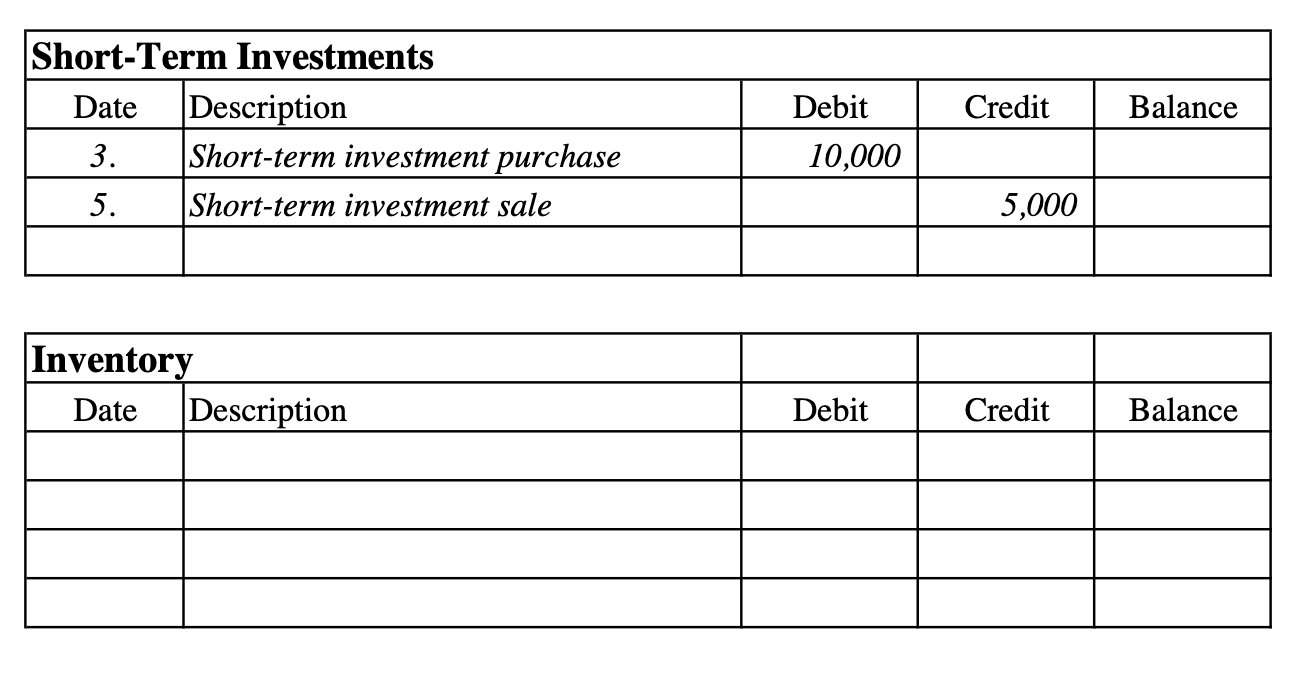 the following activities occur in the current year: 6. 7. 8. 9.