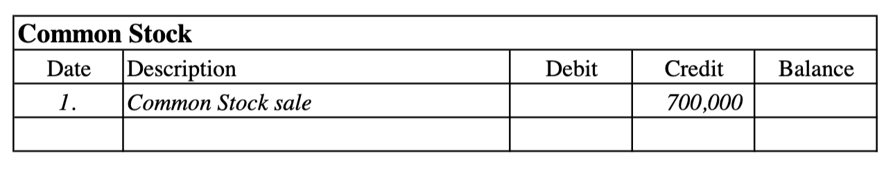 receiving 85% in cash. Incurred selling expenses of $210,000, paying half in