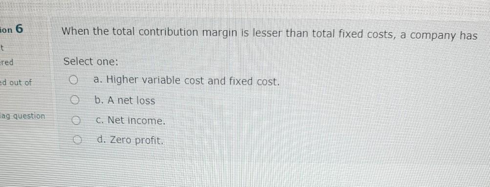 Ton 6 When the total contribution margin is lesser than total