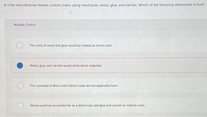 Wages paid to factory machine operators in producing the dog houses should
