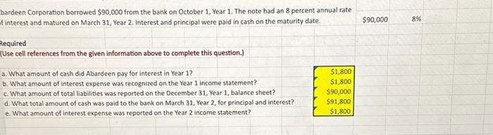 an answer to be graded as correct, you must use an Excel