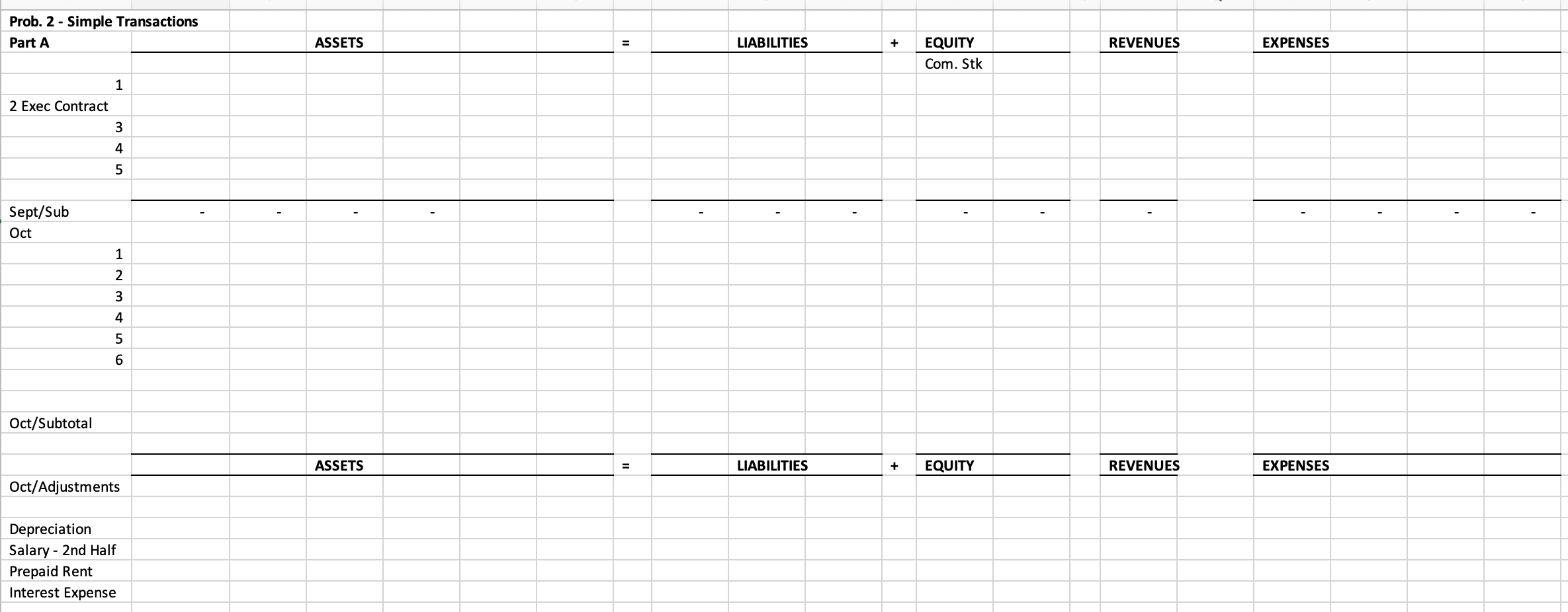 Part A PART A: Problem 2A - Simple Transactions \& Adjustments Journal