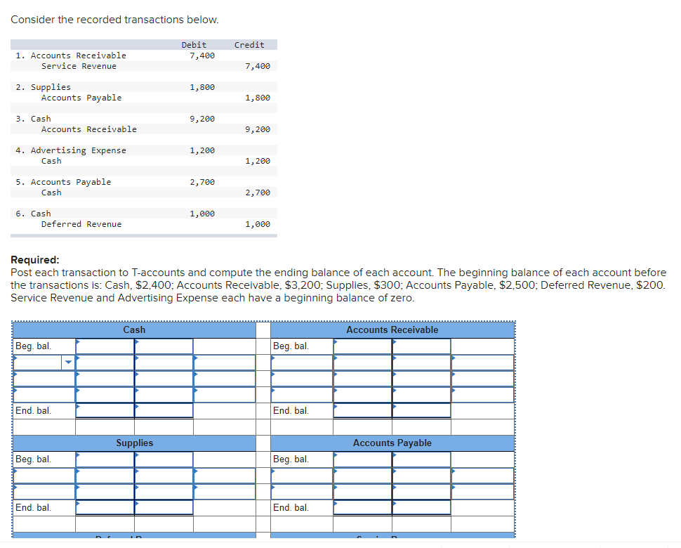  Please use the questions' format to answer, thanks! For each chart,