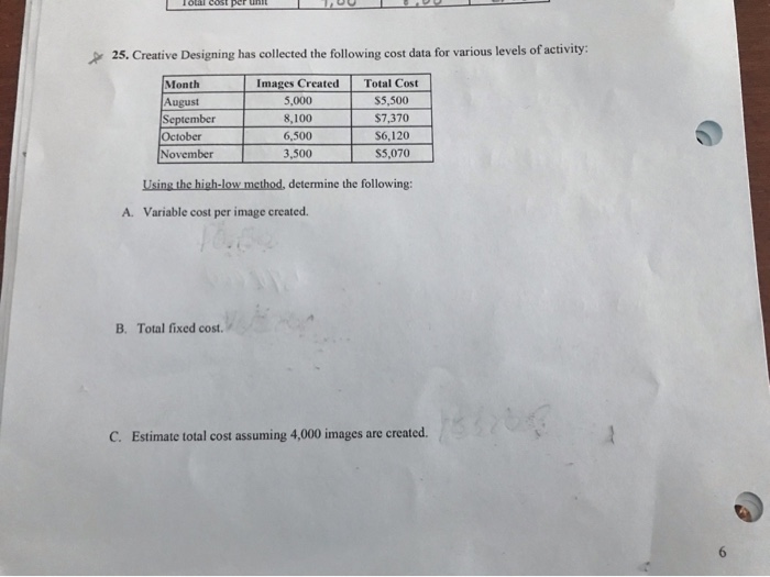  25. Creative Designing has collected the following cost data for various