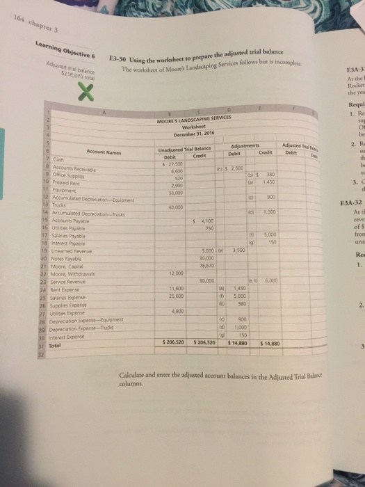  Pter 3 Using the worksheet to prepare the adjusted trial balance