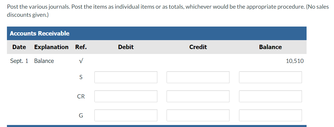 as totals, whichever would be the appropriate procedure. (No sale discounts given.)