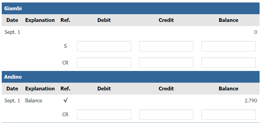 & Debit & Credit & Balance \\ \hline \multirow[t]{3}{*}{ Sept. 1} &