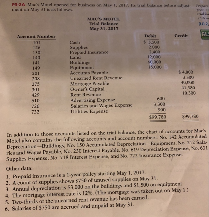 the adjusting entries on May 31. (b) Prepare a ledger using the