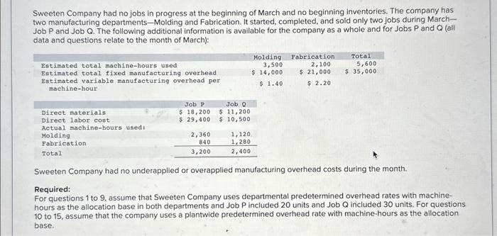 Please answer parts 1 - 9. I will rate. I really need