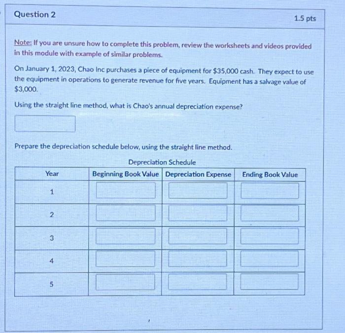 the worksheets and videos provided in this module with example of similar