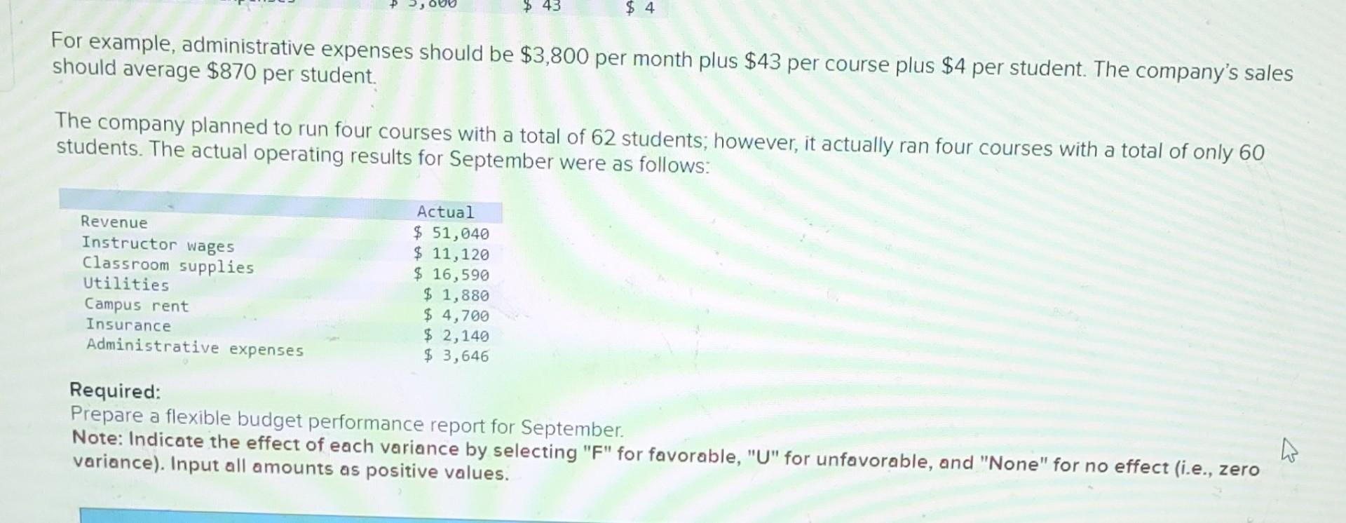 per course plus $4 per student. The company's sales should average $870