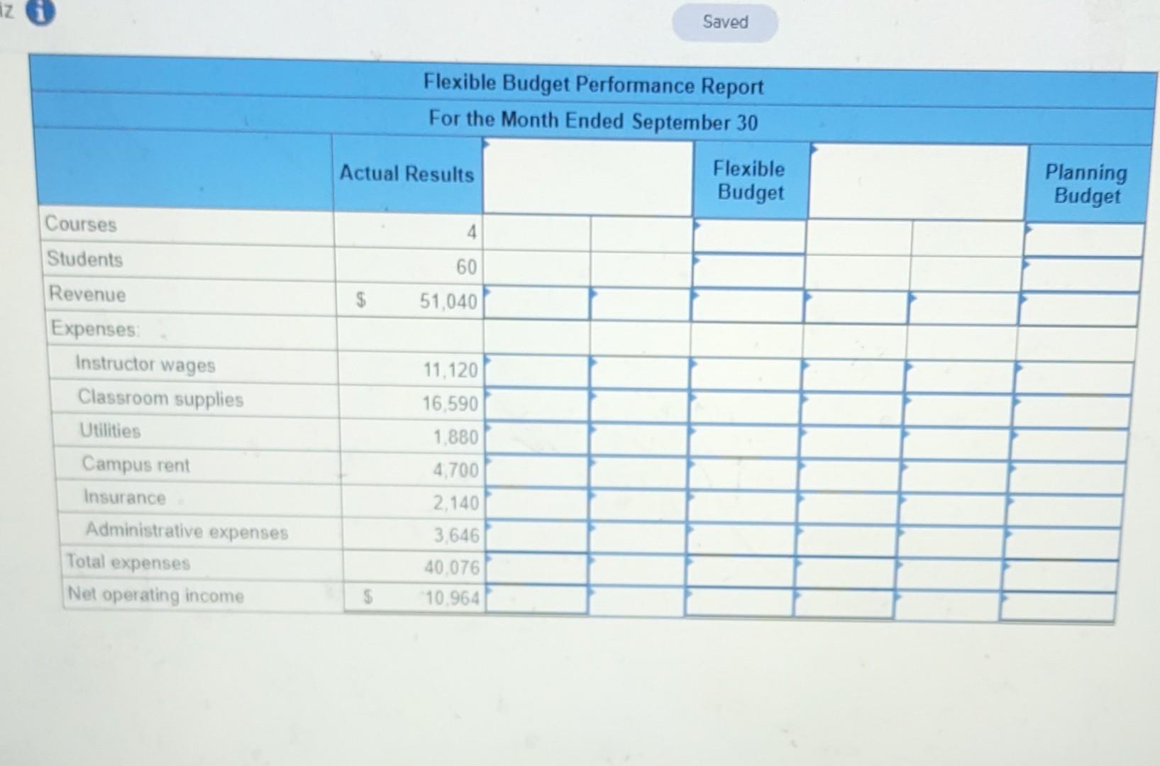 per student. The company planned to run four courses with a total