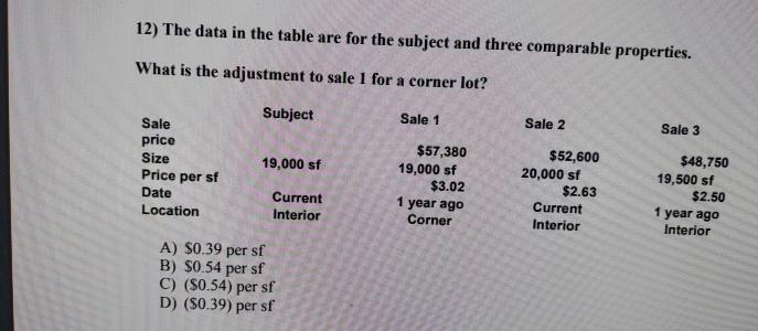  The data in the table are for the subject and three