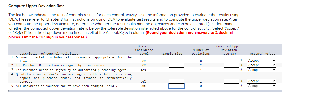 Please help! Thank you Compute Upper Deviation Rate The list below indicates