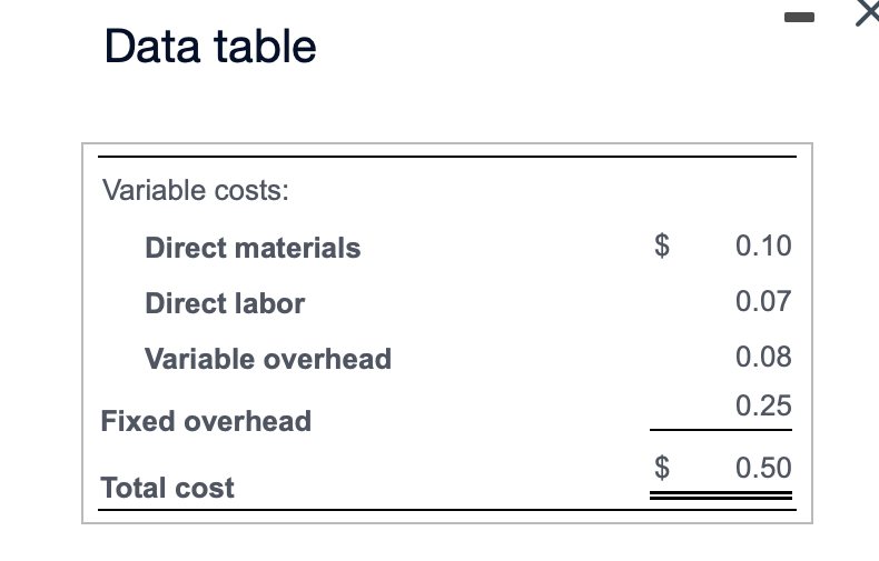 Hall of Fame in Cooperstown, New York, has approached Hungry - Cardz