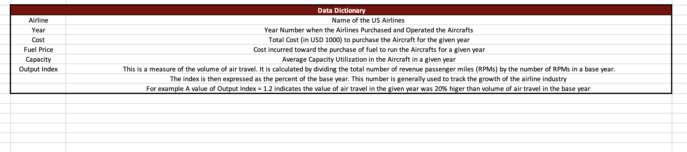 Help Please!! \begin{tabular}{|c|c|c|c|c|} \hline A & B & c & D &