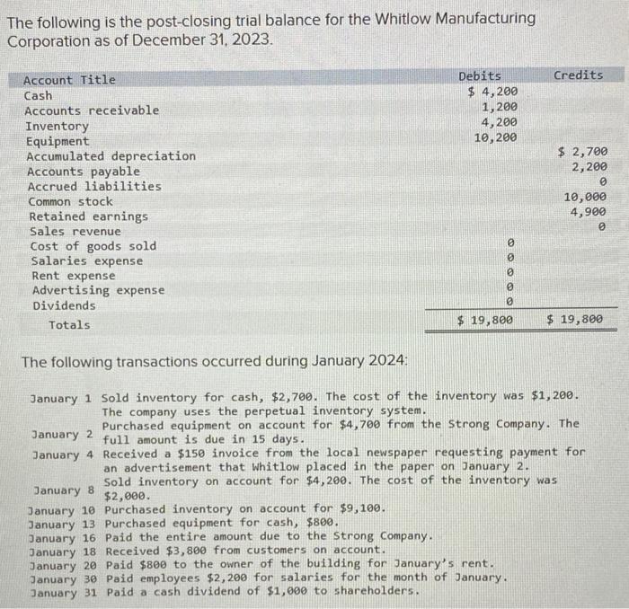  please post separate entries for separate dates thank you! The following
