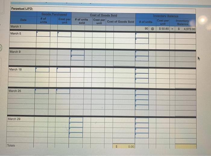 uses a perpetual inventory system. It entered into the following purchases and