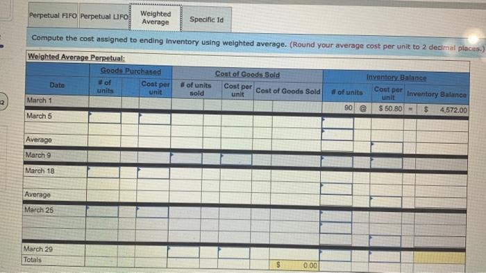 sales transactions for March Die Bretan Data Activities Mar. 1 Beginning Inventory