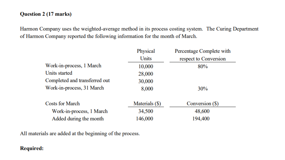  Question 2 (17 marks) Harmon Company uses the weighted average method