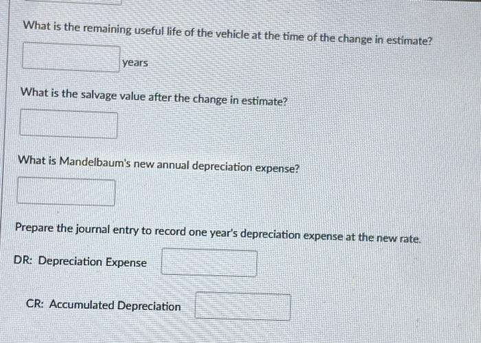 the worksheets and videos provided in this module with example of similar