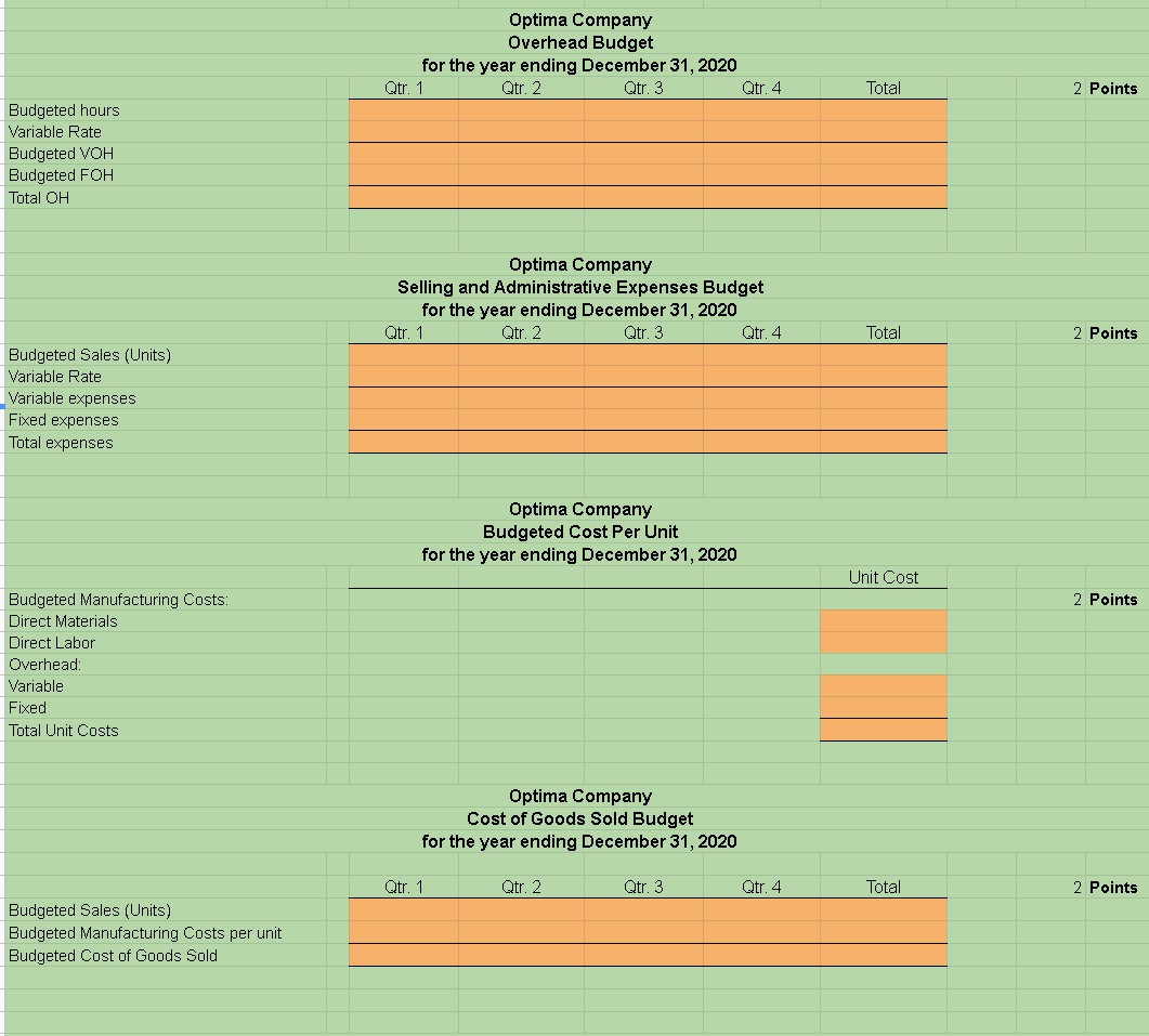 Format would be best! Points Possible: 40 ( 5% of semester grade