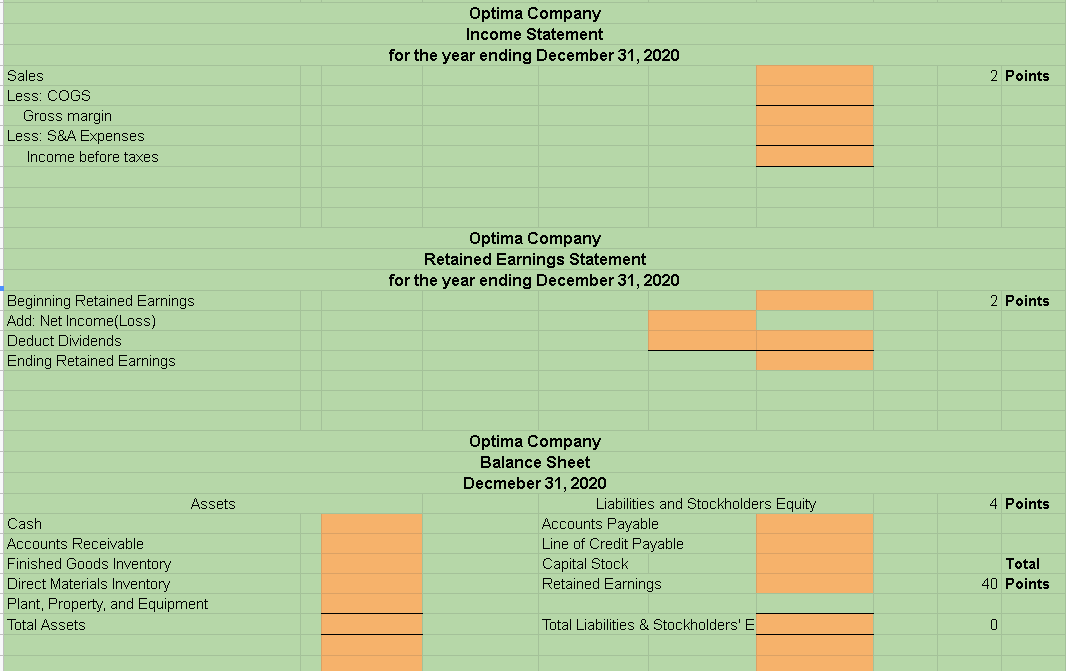 submitted anywhere, simply stop modifying the templates before that time) Method of