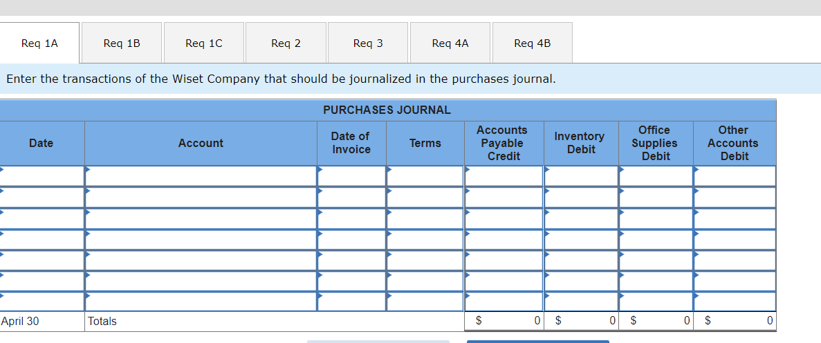 terms 2/10, n/60. April 3 (a) Sold merchandise on credit to Page
