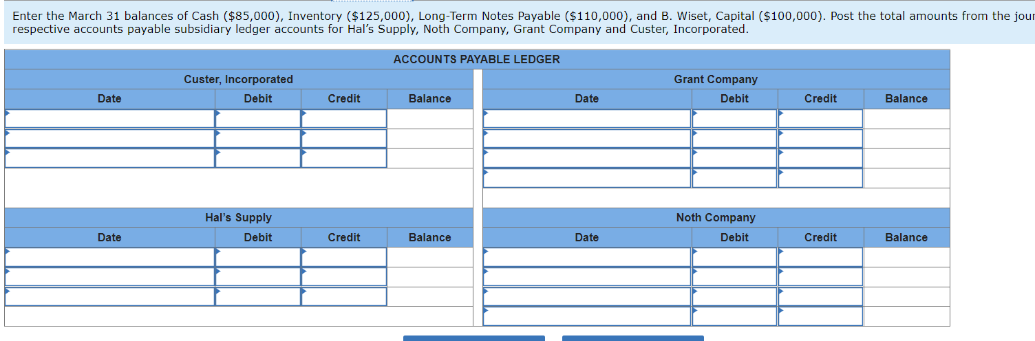 expense of $899. April 5 Sold merchandise on credit to Paula Kohr,
