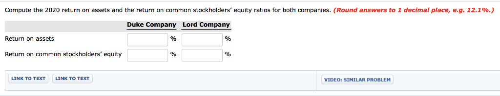 of December 31, 2020, and December 31, 2019 Duke Company Lord Company