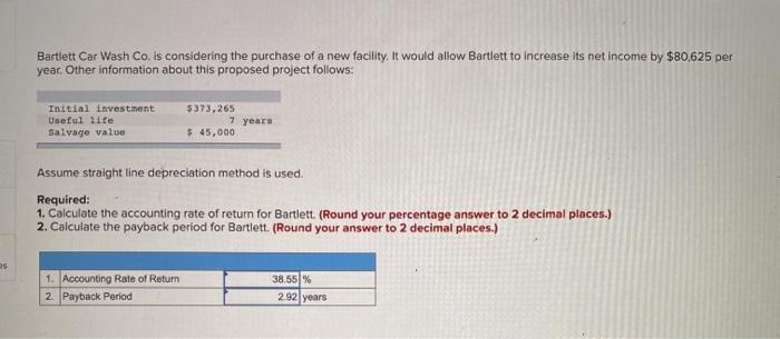 Incorrect for the work you have completed so far. It does not