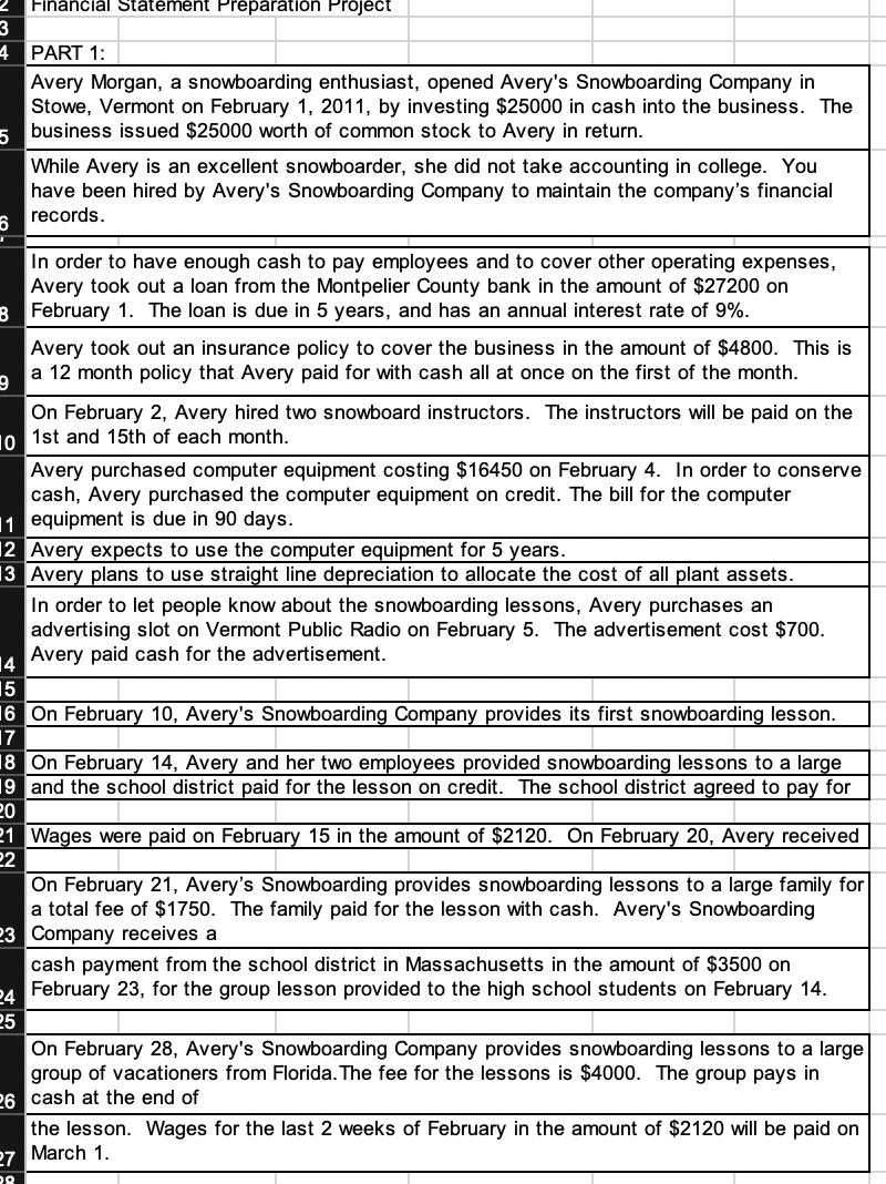 Create a journal entry, adjusted entry, and closing entry, based on